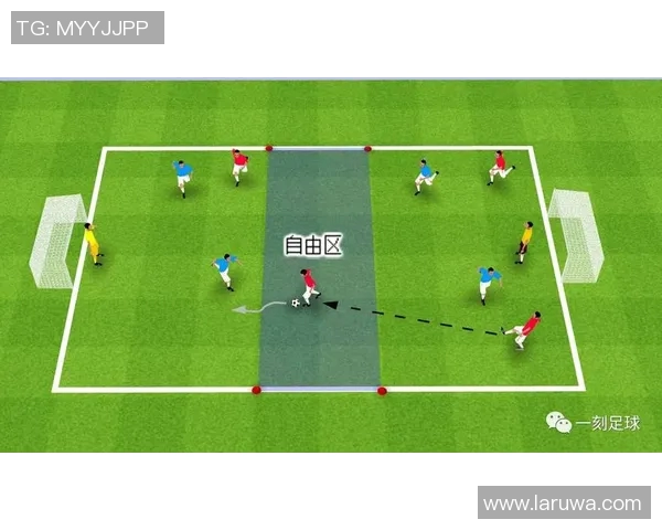 科学足球中的意识训练方法探讨与实践提升球员竞技状态的有效策略
