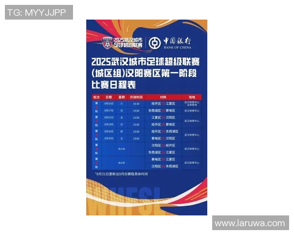 武汉足球队荣登足球比赛经验排行榜第五名展现实力与潜力 武汉足球队荣登足球比赛经验排行榜第五名展现实力与潜力