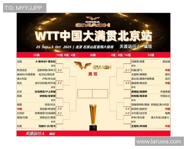 乒乓球战术评比揭晓西安乒乓球队荣登榜首引发热议