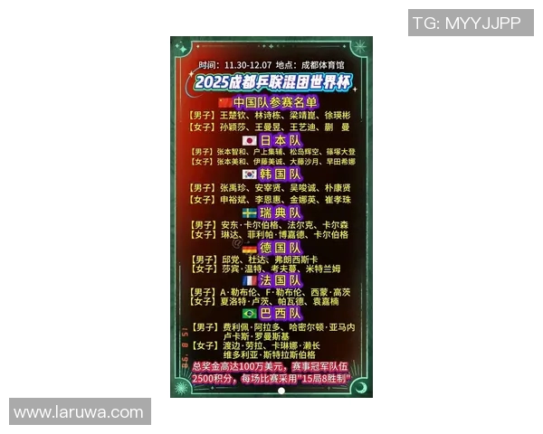 成都乒乓球队战术实力强劲荣登全国乒乓球战术排行榜第二名