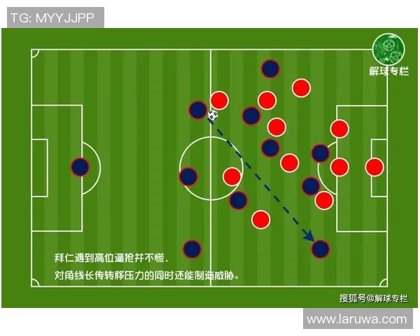 成都篮球队与北京篮球队赛后复盘分析团队配合与战术执行的关键要素