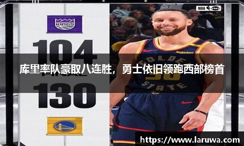 库里率队豪取八连胜，勇士依旧领跑西部榜首