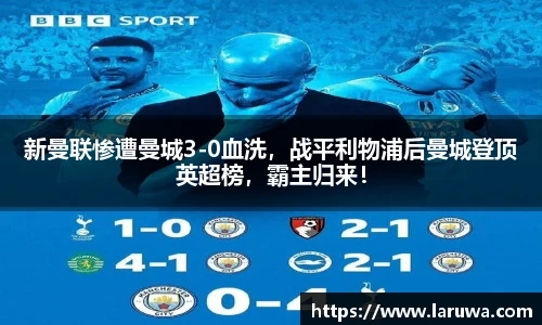 新曼联惨遭曼城3-0血洗，战平利物浦后曼城登顶英超榜，霸主归来！